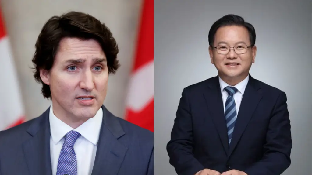 Canada-South Korea 2022 collaborative research and development call for proposals(2)