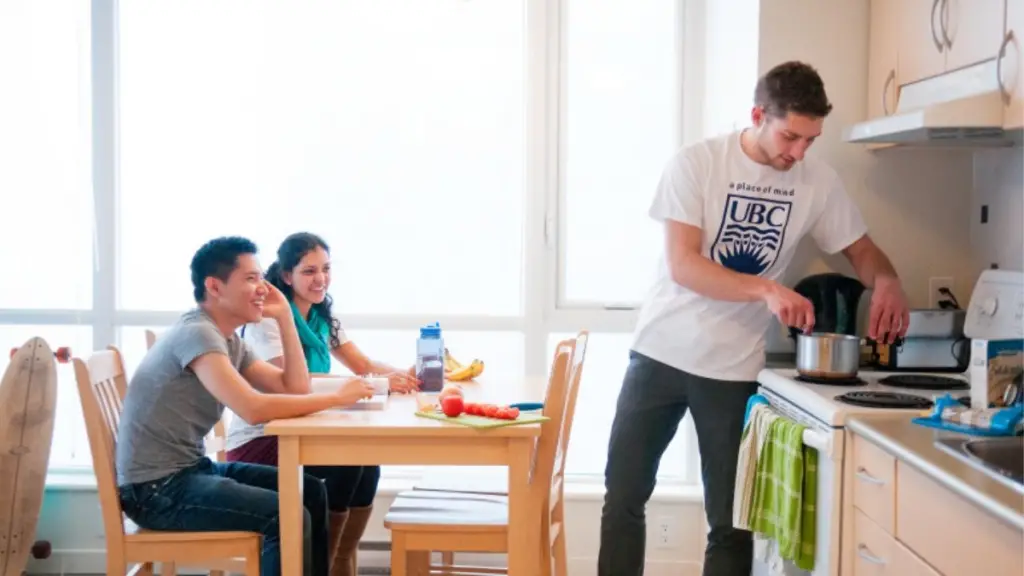 Energy-Efficient Student Living