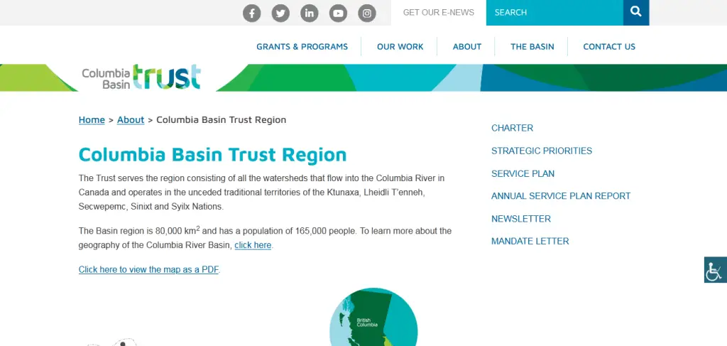 Columbia Basin Trust Region Grants