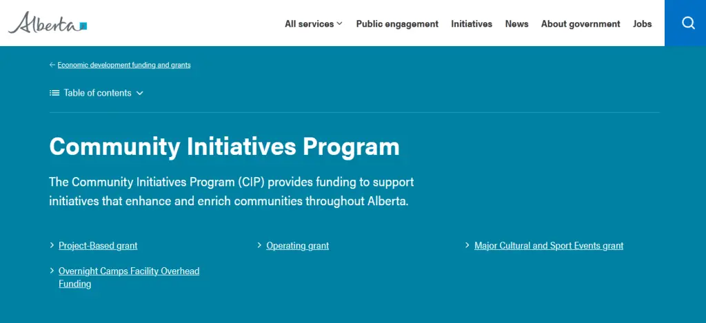 Community Initiatives Program (CIP)