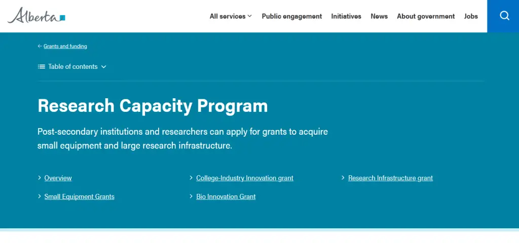 Research Capacity Program
